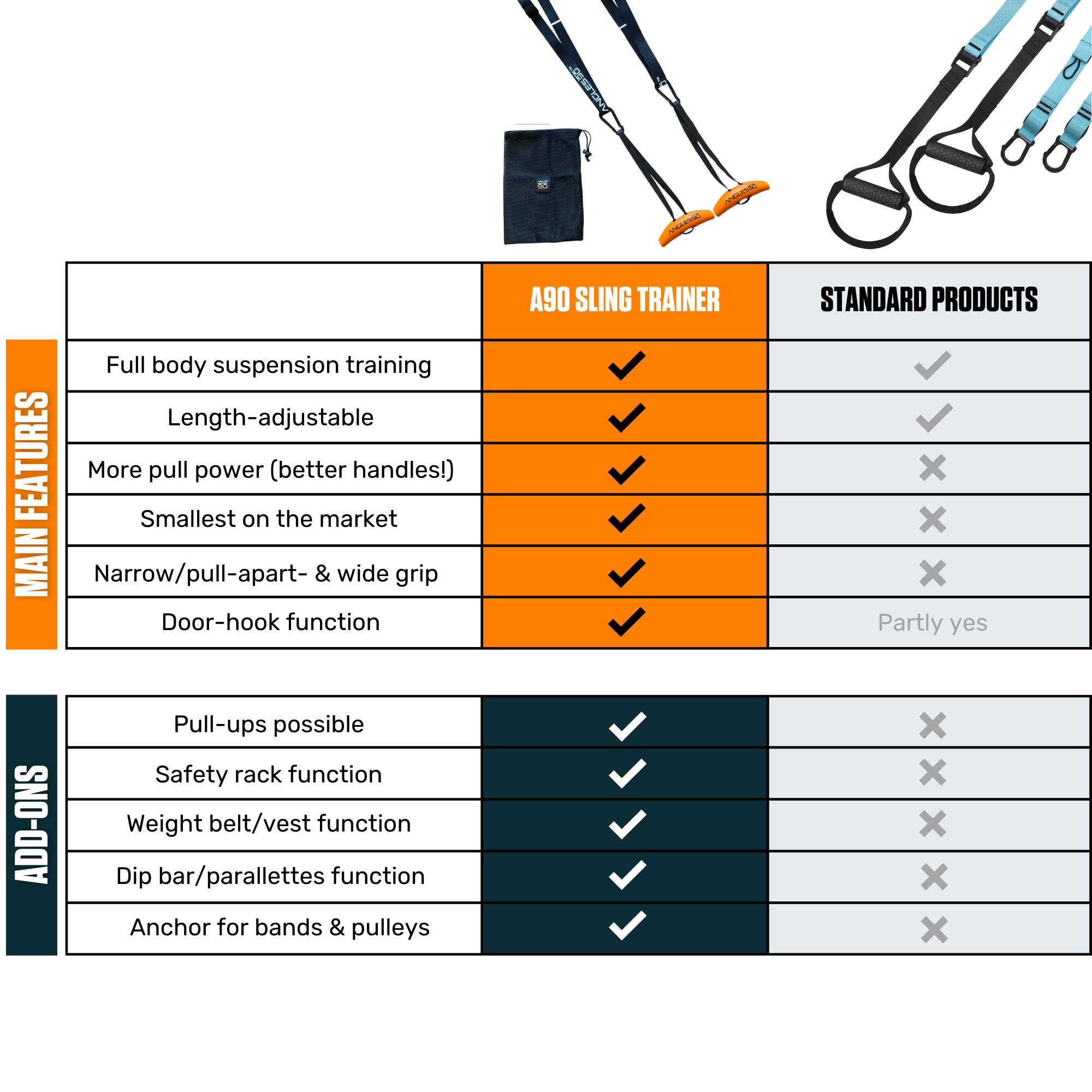 angles90-a90-athlete-set-fitness-set-vielseitig image 4
