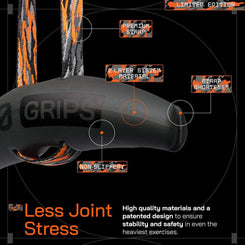 angles90-a90-camo-grips-trainingsgriffe-camouflage-paar image 2