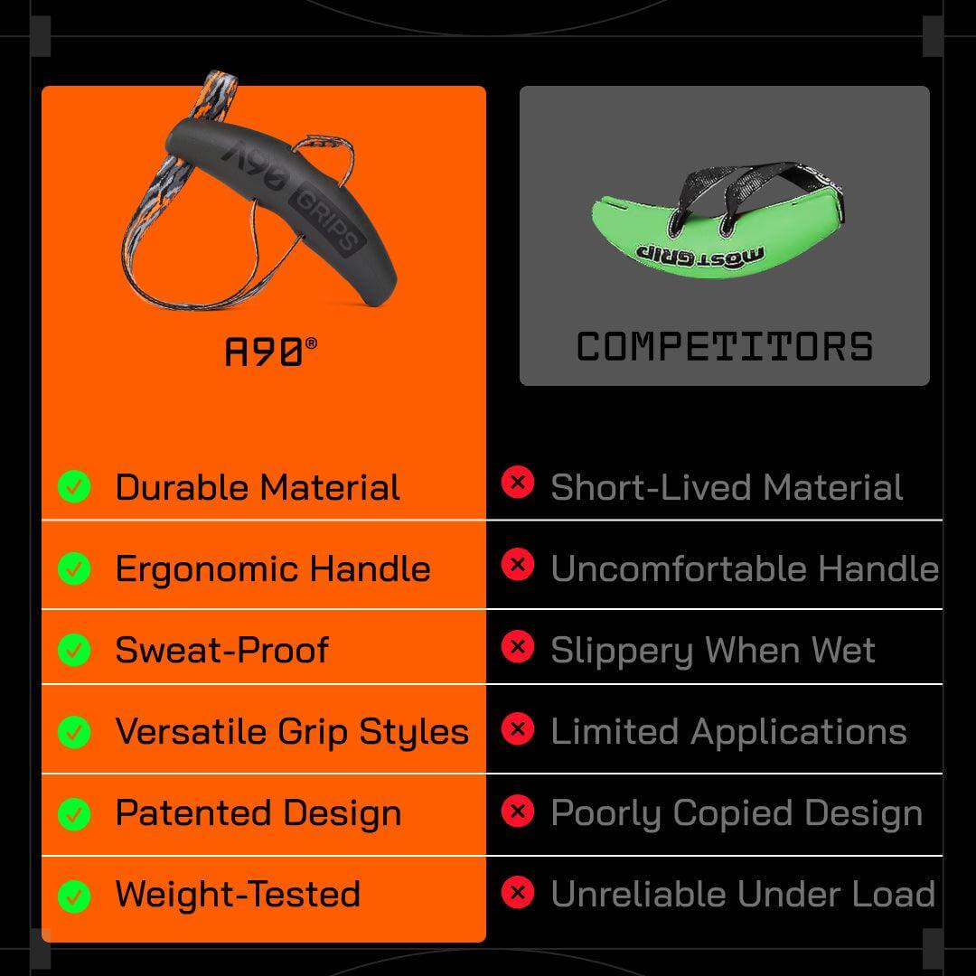 angles90-a90-camo-grips-klimmzuggriffe-camouflage-paar image 8