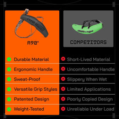angles90-a90-camo-grips-trainingsgriffe-camouflage-paar image 8